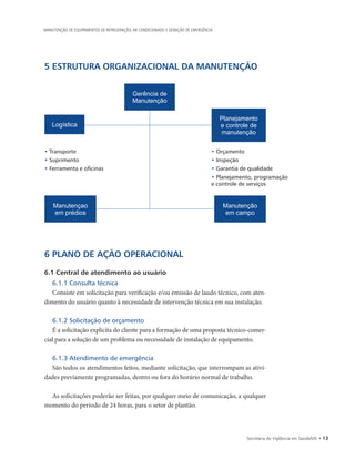 Secretaria de Vigilância em Saúde/MS • 13
MANUTENÇÃO DE EQUIPAMENTOS DE REFRIGERAÇÃO, AR CONDICIONADO E GERAÇÃO DE EMERGÊNCIA
5 ESTRUTURA ORGANIZACIONAL DA MANUTENÇÃO
6 PLANO DE AÇÃO OPERACIONAL
6.1 Central de atendimento ao usuário
6.1.1 Consulta técnica
Consiste em solicitação para verificação e/ou emissão de laudo técnico, com aten-
dimento do usuário quanto à necessidade de intervenção técnica em sua instalação.
6.1.2 Solicitação de orçamento
É a solicitação explícita do cliente para a formação de uma proposta técnico-comer-
cial para a solução de um problema ou necessidade de instalação de equipamento.
6.1.3 Atendimento de emergência
São todos os atendimentos feitos, mediante solicitação, que interrompam as ativi-
dades previamente programadas, dentro ou fora do horário normal de trabalho.
As solicitações poderão ser feitas, por qualquer meio de comunicação, a qualquer
momento do período de 24 horas, para o setor de plantão.
Logística
Gerência de
Manutenção
Planejamento
e controle de
manutenção
Manutençao
em prédios
Manutenção
em campo
• Orçamento
• Inspeção
• Garantia de qualidade
• Planejamento, programação
e controle de serviços
• Transporte
• Suprimento
• Ferramenta e oficinas
 