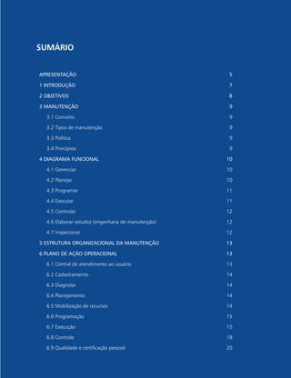 APRESENTAÇÃO 5
1 INTRODUÇÃO 7
2 OBJETIVOS 8
3 MANUTENÇÃO 9
3.1 Conceito 9
3.2 Tipos de manutenção 9
3.3 Política 9
3.4 Princípios 9
4 DIAGRAMA FUNCIONAL 10
4.1 Gerenciar 10
4.2 Planejar 10
4.3 Programar 11
4.4 Executar 11
4.5 Controlar 12
4.6 Elaborar estudos (engenharia de manutenção) 12
4.7 Inspecionar 12
5 ESTRUTURA ORGANIZACIONAL DA MANUTENÇÃO 13
6 PLANO DE AÇÃO OPERACIONAL 13
6.1 Central de atendimento ao usuário 13
6.2 Cadastramento 14
6.3 Diagnose 14
6.4 Planejamento 14
6.5 Mobilização de recursos 14
6.6 Programação 15
6.7 Execução 15
6.8 Controle 18
6.9 Qualidade e certificação pessoal 20
SUMÁRIO
 