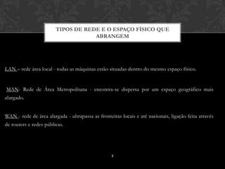 TIPOS DE REDE E O ESPAÇO FÍSICO QUE
                                    ABRANGEM




LAN – rede área local - todas as máquinas estão situadas dentro do mesmo espaço físico.


MAN- Rede de Área Metropolitana - encontra-se dispersa por um espaço geográfico mais
alargado.


WAN - rede de área alargada - ultrapassa as fronteiras locais e até nacionais, ligação feita através
de routers e redes públicas.




                                                   5
 