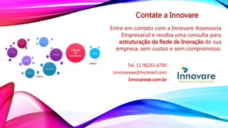 Contate a Innovare
Entre em contato com a Innovare Assessoria
Empresarial e receba uma consulta para
estruturação da Rede de Inovação de sua
empresa, sem custos e sem compromisso.
Tel. 11 98261.6700
innovareae@hotmail.com
Innovareae.com.br
 