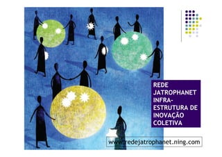 REDE
             JATROPHANET
             INFRA-
             ESTRUTURA DE
             INOVAÇÃO
             COLETIVA


www.redejatrophanet.ning.com
 