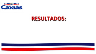 RESULTADOS:RESULTADOS:
 