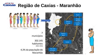 Afonso
Cunha
Buriti
Duque
Bacelar
Coelho
Neto
Caxias
São João
do Soter
Aldeias
Altas
Região de Caxias - Maranhão
7
municípios
302.145
habitantes
(IBGE 2018)
4,3% da população do
Maranhão
 