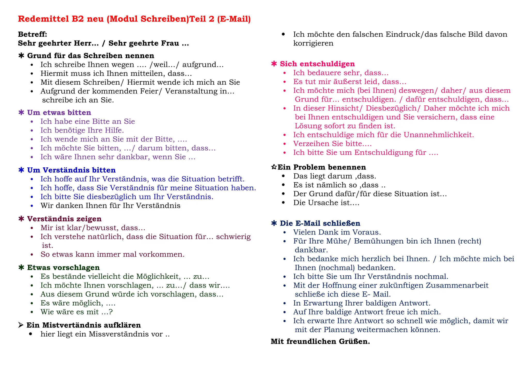 Redemittel Schreiben B2 Pdf Wichtige Redemittel B2 neu zum SCHREIBEN Teil 1 | DOCX