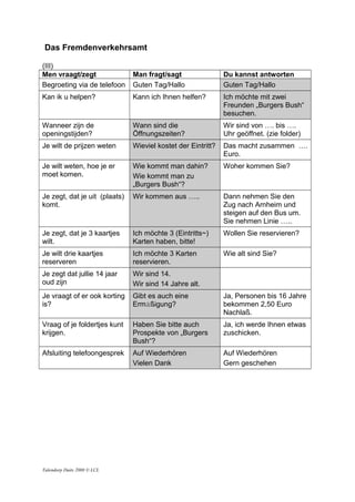 Das Fremdenverkehrsamt
(III)
Men vraagt/zegt Man fragt/sagt Du kannst antworten
Begroeting via de telefoon Guten Tag/Hallo Guten Tag/Hallo
Kan ik u helpen? Kann ich Ihnen helfen? Ich möchte mit zwei
Freunden „Burgers Bush“
besuchen.
Wanneer zijn de
openingstijden?
Wann sind die
Öffnungszeiten?
Wir sind von …. bis ….
Uhr geöffnet. (zie folder)
Je wilt de prijzen weten Wieviel kostet der Eintritt? Das macht zusammen ….
Euro.
Je wilt weten, hoe je er
moet komen.
Wie kommt man dahin?
Wie kommt man zu
„Burgers Bush“?
Woher kommen Sie?
Je zegt, dat je uit (plaats)
komt.
Wir kommen aus ….. Dann nehmen Sie den
Zug nach Arnheim und
steigen auf den Bus um.
Sie nehmen Linie …..
Je zegt, dat je 3 kaartjes
wilt.
Ich möchte 3 (Eintritts~)
Karten haben, bitte!
Wollen Sie reservieren?
Je wilt drie kaartjes
reserveren
Ich möchte 3 Karten
reservieren.
Wie alt sind Sie?
Je zegt dat jullie 14 jaar
oud zijn
Wir sind 14.
Wir sind 14 Jahre alt.
Je vraagt of er ook korting
is?
Gibt es auch eine
Ermäßigung?
Ja, Personen bis 16 Jahre
bekommen 2,50 Euro
Nachlaß.
Vraag of je foldertjes kunt
krijgen.
Haben Sie bitte auch
Prospekte von „Burgers
Bush“?
Ja, ich werde Ihnen etwas
zuschicken.
Afsluiting telefoongesprek Auf Wiederhören
Vielen Dank
Auf Wiederhören
Gern geschehen
Talendorp Duits 2008 © LCL
 