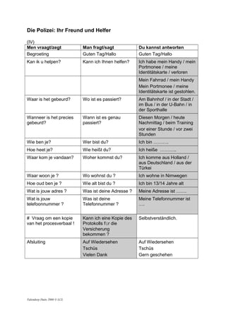 Die Polizei: Ihr Freund und Helfer
(IV)
Men vraagt/zegt Man fragt/sagt Du kannst antworten
Begroeting Guten Tag/Hallo Guten Tag/Hallo
Kan ik u helpen? Kann ich Ihnen helfen? Ich habe mein Handy / mein
Portmonee / meine
Identitätskarte / verloren
Mein Fahrrad / mein Handy
Mein Portmonee / meine
Identitätskarte ist gestohlen.
Waar is het gebeurd? Wo ist es passiert? Am Bahnhof / in der Stadt /
im Bus / in der U-Bahn / in
der Sporthalle
Wanneer is het precies
gebeurd?
Wann ist es genau
passiert?
Diesen Morgen / heute
Nachmittag / beim Training
vor einer Stunde / vor zwei
Stunden
Wie ben je? Wer bist du? Ich bin ……….
Hoe heet je? Wie heißt du? Ich heiße ………..
Waar kom je vandaan? Woher kommst du? Ich komme aus Holland /
aus Deutschland / aus der
Türkei
Waar woon je ? Wo wohnst du ? Ich wohne in Nimwegen
Hoe oud ben je ? Wie alt bist du ? Ich bin 13/14 Jahre alt
Wat is jouw adres ? Was ist deine Adresse ? Meine Adresse ist …….
Wat is jouw
telefoonnummer ?
Was ist deine
Telefonnummer ?
Meine Telefonnummer ist
….
# Vraag om een kopie
van het procesverbaal !
Kann ich eine Kopie des
Protokolls für die
Versicherung
bekommen ?
Selbstverständlich.
Afsluiting Auf Wiedersehen
Tschüs
Vielen Dank
Auf Wiedersehen
Tschüs
Gern geschehen
Talendorp Duits 2008 © LCL
 