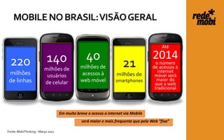 MOBILE NO BRASIL: VISÃO GERAL

                                                                                          Até

                          140                    40                                  2014
 220                     milhões de           milhões de             21                o número
                                                                                     de acessos à
 milhões                                      acessos à                                 internet
                          usuários                                milhões de          móvel será
 de linhas                                    web móvel          smartphones           maior do
                         de celular                                                   que a web
                                                                                      tradicional




                                   Em muito breve o acesso a internet via Mobile
                                               será maior e mais frequente que pela Web “fixa”

Fonte: MobiThinking – Março 2011
 