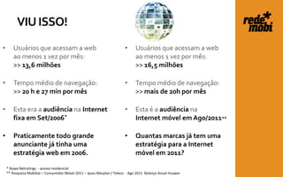 VIU ISSO!
•       Usuários que acessam a web                                       •     Usuários que acessam a web
        ao menos 1 vez por mês:                                                ao menos 1 vez por mês:
        >> 13,6 milhões                                                        >> 16,5 milhões

•       Tempo médio de navegação:                                        •     Tempo médio de navegação:
        >> 20 h e 27 min por mês                                               >> mais de 20h por mês

•       Esta era a audiência na Internet                                 •     Esta é a audiência na
        fixa em Set/2006*                                                      Internet móvel em Ago/2011**

•       Praticamente todo grande                                         •     Quantas marcas já tem uma
        anunciante já tinha uma                                                estratégia para a Internet
        estratégia web em 2006.                                                móvel em 2011?

    * Ibope Netratings - acesso residencial
    ** Pesquiiza Mobilize – Consumidor Móvel 2011 – Ipsos Marplan / Teleco - Ago 2011 Balanço Anual Huawei
 
