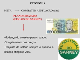 ECONOMIA 
META COMBATER A INFLAÇÃO (alta) 
PLANO CRUZADO 
(FISCAIS DO SARNEY) 
-Mudança do cruzeiro para cruzado; 
-Congelamento dos preços; 
-Reajuste de salário sempre e quando a 
inflação atingisse 20%. 
 