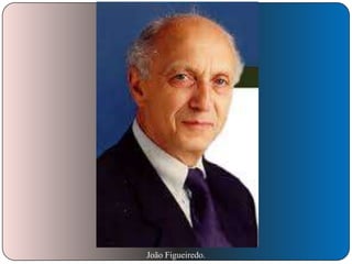 João Figueiredo.

 
