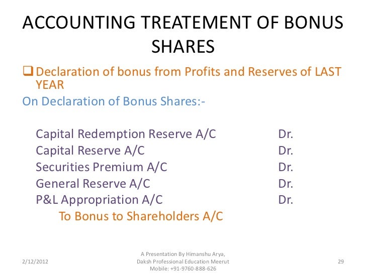 Redemption of preference share