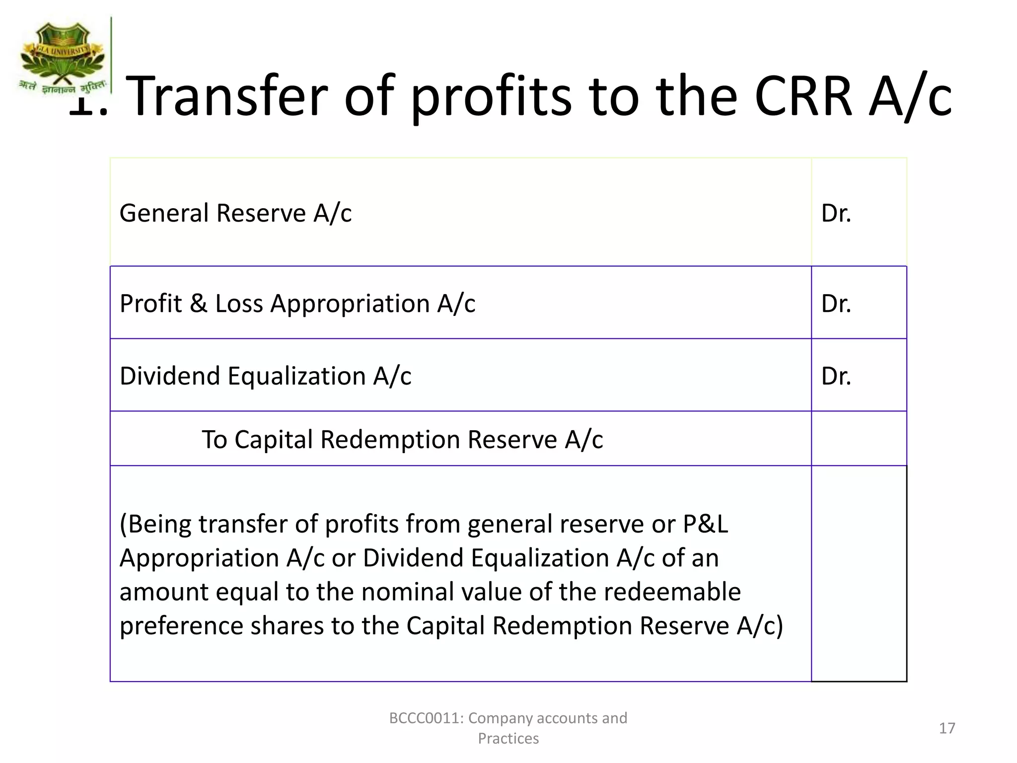 Redemption of preference share