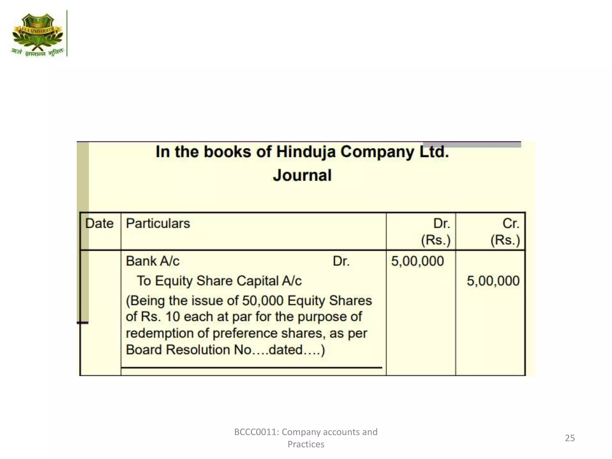 Redemption of preference share