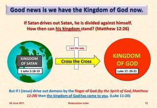 Good news is we have the Kingdom of God now.
           If Satan drives out Satan, he is divided against himself.
             How then can his kingdom stand? (Matthew 12:26)


                                    I am the way


         KINGDOM
                                                               KINGDOM
         OF SATAN                                               OF GOD
        1 John 5:18-19                                            Luke 17: 20-21




But if I (Jesus) drive out demons by the finger of God (by the Spirit of God, Matthew
             12:28) then the kingdom of God has come to you. (Luke 11:20)
28 June 2011                        Redemption order                               12
 