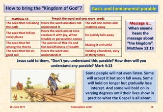 How to bring the “Kingdom of God”?                          Basic and fundamental parable
    Matthew 13                   Preach the word and sow more seeds
The seed that Fell along Hears the word and does not The evil one comes and         Message is…
the path                 understand it                 snatches away                When anyone
                         Hears the word and at once
The seed that Fell on
                         receives it with joy. When    He quickly falls away          hears the
rocky places                                                                       message about
                         trouble or persecution comes
The seed that fell       The worries of this life and
                                                       Making it unfruitful        “the kingdom”.
among the thorns         the deceitfulness of wealth                               Matthew 13:19
The seed that fell on    Hears the word and            Yielding a hundred, sixty
good soil                understands it                or thirty times
       Jesus said to them, “Don’t you understand this parable? How then will you
                           understand any parable? Mark 4:13
                                                        Some people will not even listen. Some
                                                         will accept it but soon fall away. Some
                                                         will hold on longer but gradually lose
                                                           interest. And some will hold on in
                                                        varying degrees until their lives show in
                                                         practice what the Gospel is all about.

  28 June 2011                               Redemption order                                  16
 