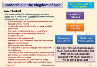 Leadership in the Kingdom of God                                             Can woman work for
                                                                               the Kingdom?

Luke 12-42-47
Who then is the faithful and wise manager, whom the                          Jesus Christ
master puts in charge of his servants to give them their food                  (Master)
allowance at the proper time?
1. It will be good for that servant whom the master finds
    doing so when he returns.
2. I tell you the truth; he will put him in charge of all his                 Manager
    possessions.                                                              (Servant )
3. ‘My master is taking a long time in coming,’ and
4. He then begins to beat the menservants and
    maidservants and
5. To eat and drink and get drunk.                                Menservants           Maidservants
6. The master of that servant will come on a day when he         (Male Workers)       (Female Workers)
    does not expect him and
7. At an hour he is not aware of.
8. He will cut him to pieces and assign him a place with         From everyone who has been given
    the unbelievers.                                             much, much will be demanded; and
9. “That servant who knows his master’s will and does not
    get ready or does not do what his master wants. He will          from the one who has been
    be beaten with many blows.                                    entrusted with much, much more
10. But the one who does not know and does things                      will be asked. Luke 12:48
    deserving punishment will be beaten with few blows.
 28 June 2011                                 Redemption order                                   20
 