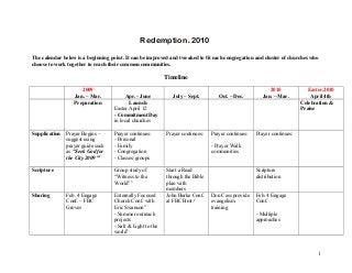 Redemption.2010
The calendar below is a beginning point. It can be improved and tweaked to fit each congregation and cluster of churches who
choose to work together to reach their common communities.
Timeline
2009
Jan. – Mar. Apr. - June July – Sept. Oct. – Dec.
2010
Jan. – Mar.
Easter.2010
April 4th
Preparation Launch
Easter.April 12
- Commitment Day
in local churches
Celebration &
Praise
Supplication Prayer Begins –
suggest using
prayer guide such
as “Seek God for
the City 2009” 1
Prayer continues:
- Personal
- Family
- Congregation
- Classes/groups
Prayer continues: Prayer continues:
- Prayer Walk
communities
Prayer continues:
Scripture Group study of
“Witness to the
World”3
Start a Read
through the Bible
plan with
members
Scripture
distribution
Sharing Feb. 4 Engage
Conf. – FBC
Groves
Externally Focused
Church Conf. with
Eric Swanson4
- Summer outreach
projects
- Salt & Light to the
world5
John Burke Conf.
at FBC Bmt.2
Don Cass provide
evangelism
training
Feb. 4 Engage
Conf.
- Multiple
approaches
1
 