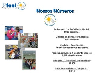 Nossos NúmerosNossos Números
Ambulatório de Deficiência Mental:
1.000 pacientes
Unidade de Longa Permanência:
600 pacientes
Unidades Doutrinárias:
16.806 Atendimentos Fraternos
Programa de Apoio à Gestante Carente:
1.140 atendimentos
Doações – Gestantes/Comunidades:
31.636
Empréstimo Material Ortopédico:
2.515
 