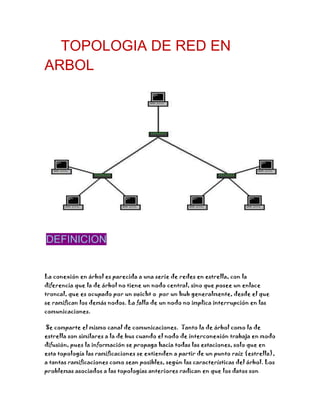     TOPOLOGIA DE RED EN ARBOL  DEFINICION La conexión en árbol es parecida a una serie de redes en estrella, con la diferencia que la de árbol no tiene un nodo central, sino que posee un enlace troncal, que es ocupado por un swicht o  por un hub generalmente, desde el que se ramifican los demás nodos. La falla de un nodo no implica interrupción en las comunicaciones.  Se comparte el mismo canal de comunicaciones.  Tanto la de árbol como la de estrella son similares a la de bus cuando el nodo de interconexión trabaja en modo difusión, pues la información se propaga hacia todas las estaciones, solo que en esta topología las ramificaciones se extienden a partir de un punto raíz (estrella), a tantas ramificaciones como sean posibles, según las características del árbol. Los problemas asociados a las topologías anteriores radican en que los datos son recibidos por todas las estaciones sin importar para quien vayan dirigidos. Es entonces necesario dotar a la red de un mecanismo que permita identificar al destinatario de los mensajes, para que estos puedan recogerlos a su arribo.  Además, debido a la presencia de un medio de transmisión compartido entre muchas estaciones, pueden producirse interferencia entre las señales cuando dos o más estaciones transmiten al mismo tiempo. La solución al primero de estos problemas aparece con la introducción de un identificador de estación destino. Cada estación de la LAN está unívocamente identificada. Para darle solución al segundo problema (superposición de señales provenientes de varias estaciones), hay que mantener una cooperación entre todas las estaciones, y para eso se utiliza cierta información de control en las tramas que controla quien transmite en cada momento (control de acceso al medio)se pierde por completo la información si no la utilizas. VENTAJAS • Permite conectar más dispositivos. • Permite priorizar las comunicaciones de distintas computadoras. • Se permite conectar más dispositivos gracias a la inclusión de concentradores secundarios. • Permite priorizar y aislar las comunicaciones de distintas computadoras. • Cableado punto a punto para segmentos individuales. • Soportado por multitud de vendedores de software y de hardware. DESVENTAJAS  • Se requiere más cable. • La medida de cada segmento viene determinada por el tipo de cable utilizado. • Si se viene abajo el segmento principal todo el segmento se viene abajo con él. • Es más difícil su configuración. 