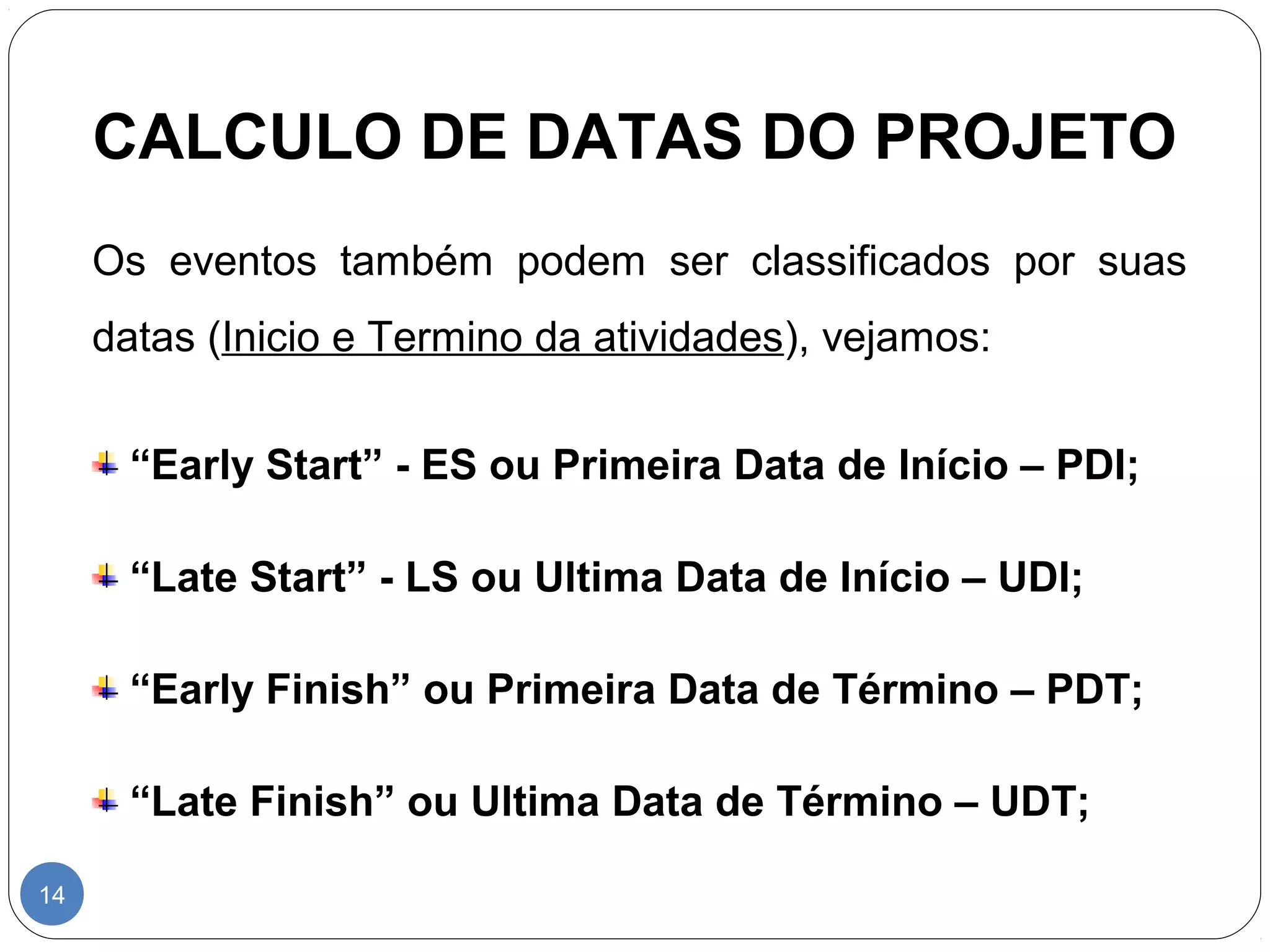 CALCULO DE DATAS DO PROJETO 
14 
Os eventos também podem ser classificados por suas 
datas (Inicio e Termino da atividades), vejamos: 
“Early Start” - ES ou Primeira Data de Início – PDI; 
“Late Start” - LS ou Ultima Data de Início – UDI; 
“Early Finish” ou Primeira Data de Término – PDT; 
“Late Finish” ou Ultima Data de Término – UDT; 
 