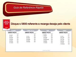 Disque o 0800 referente a recarga deseja pelo cliente Guia de Referência Rápida 