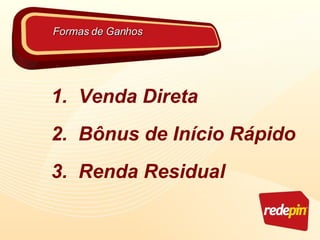 Venda Direta Bônus de Início Rápido Renda Residual Formas de Ganhos 