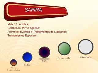 Mais 10 convites; Certificado, PIN e Agenda; Promover Eventos e Treinamentos de Liderança; Treinamentos Especiais. SAFIRA Novo Empreendedor Safira Rubi Esmeralda Diamante 