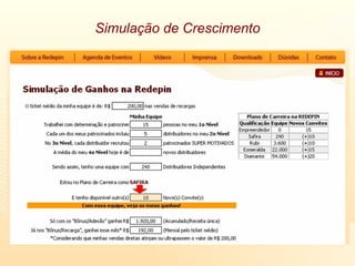 Simulação de Crescimento 
