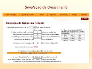 Simulação de Crescimento 