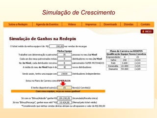 Simulação de Crescimento 