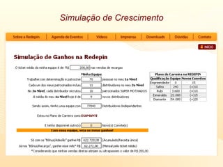 Simulação de Crescimento 