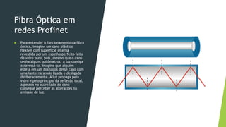 Fibra Óptica em
redes Profinet
 Para entender o funcionamento da fibra
óptica, imagine um cano plástico
flexível com superfície interna
revestida por um espelho perfeito feito
de vidro puro, pois, mesmo que o cano
tenha alguns quilômetros, a luz consiga
atravessá-lo. Imagine que alguém
esteja em um dos lados desse cano com
uma lanterna sendo ligada e desligada
deliberadamente. A luz propaga pelo
vidro e pelo princípio da reflexão total,
a pessoa no outro lado do cano
consegue perceber as alterações na
emissão de luz.
 