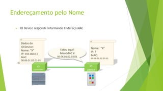 Endereçamento pelo Nome
➢ IO Device responde informando Endereço MAC
 