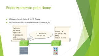 Endereçamento pelo Nome
 IO Controller atribui o IP ao IO Device
 Iniciam-se as atividades normais de comunicação
 