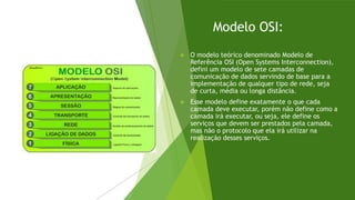 Modelo OSI:
 O modelo teórico denominado Modelo de
Referência OSI (Open Systems Interconnection),
defini um modelo de sete camadas de
comunicação de dados servindo de base para a
implementação de qualquer tipo de rede, seja
de curta, média ou longa distância.
 Esse modelo define exatamente o que cada
camada deve executar, porém não define como a
camada irá executar, ou seja, ele define os
serviços que devem ser prestados pela camada,
mas não o protocolo que ela irá utilizar na
realização desses serviços.
 