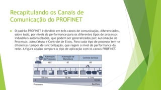 Recapitulando os Canais de
Comunicação do PROFINET
 O padrão PROFINET é dividido em três canais de comunicação, diferenciados,
sobre tudo, por níveis de performance para os diferentes tipos de processos
industriais automatizados, que podem ser generalizados por: Automação de
Processos, Manufatura e Controle de Eixos. Para cada tipo de processo tem-se
diferentes tempos de sincronização, que regem o nível de performance da
rede. A figura abaixo compara o tipo de aplicação com os canais PROFINET.
 