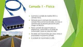 Camada 1 - Física
 A primeira camada do modelo OSI é a
camada física.
 Voltando para o exemplo dos correios, a
camada física seriam as estradas, ou seja, o
caminho que os pacotes percorrem para
chegar ao destino.
 Nesta camada são especificados os
dispositivos, como hubs e os meios de
transmissão, como os cabos de rede.
 Os dados são transmitidos por esses meios e
processados na próxima camada.
 A unidade de transmissão é o bit.
 