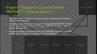 O que é “Dispositivo compartilhado
PROFINET”? (Shared Device”)
 PROFINET oferece muitos recursos que permitem arquiteturas sob medida e
aplicações de automação.
 Uma dessas características é o “Dispositivo compartilhado PROFINET” (Shared
Device), que dá acesso a vários controladores PROFINET IO (PLCs / PACs) ao
mesmo dispositivo IO.
 Você provavelmente está pensando por que o PROFINET faz isso? E como isso
poderia ajudar a melhorar os projetos de nossas empresas?
 
