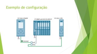 Exemplo de configuração
 