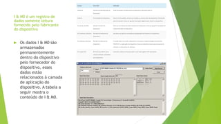 I & M0 é um registro de
dados somente leitura
fornecido pelo fabricante
do dispositivo
 Os dados I & M0 são
armazenados
permanentemente
dentro do dispositivo
pelo fornecedor do
dispositivo, esses
dados estão
relacionados à camada
de aplicação do
dispositivo. A tabela a
seguir mostra o
conteúdo de I & M0.
 