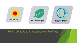 Perfis de aplicativo (Application Profiles)
 