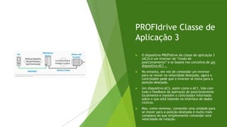 PROFIdrive Classe de
Aplicação 3
 O dispositivo PROFIdrive de classe de aplicação 3
(AC3) é um inversor de “modo de
posicionamento” e se baseia nos conceitos de um
dispositivo AC1 .
 No entanto, em vez de comandar um inversor
para se mover na velocidade desejada, agora o
controlador pede que o inversor se mova para a
posição desejada.
 Um dispositivo AC3, assim como o AC1, lida com
todo o feedback da operação de posicionamento
localmente e mantém o controlador informado
sobre o que está fazendo na interface de dados
cíclicos.
 Mas, como veremos, comandar uma unidade para
se mover para a posição desejada é muito mais
complexo do que simplesmente comandar uma
velocidade de rotação.
 