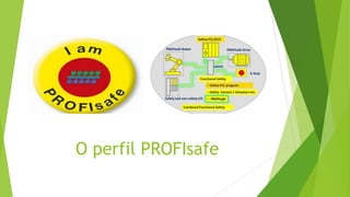O perfil PROFIsafe
 