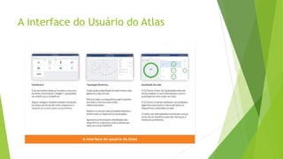 A interface do Usuário do Atlas
 
