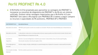 Perfil PROFINET PA 4.0
 O PA Profile 4.0 foi projetado para aproveitar as vantagens do PROFINET e
incorporar os conceitos de diagnóstico do PROFINET e do PA em um sistema
unificado. Existem várias vantagens importantes que o PA Profile 4.0 com
PROFINET tem sobre o PA original com PROFIBUS DP
. A tabela a seguir compara
os recursos e capacidades do PA autônomo, PROFIBUS DP e PROFINET.
 