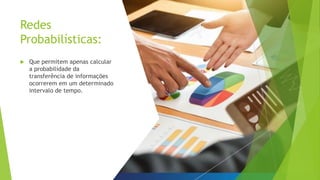 Redes
Probabilísticas:
 Que permitem apenas calcular
a probabilidade da
transferência de informações
ocorrerem em um determinado
intervalo de tempo.
 