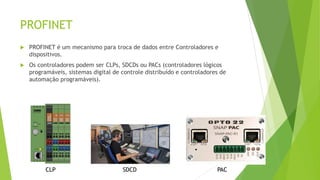 PROFINET
 PROFINET é um mecanismo para troca de dados entre Controladores e
dispositivos.
 Os controladores podem ser CLPs, SDCDs ou PACs (controladores lógicos
programáveis, sistemas digital de controle distribuído e controladores de
automação programáveis).
CLP SDCD PAC
 