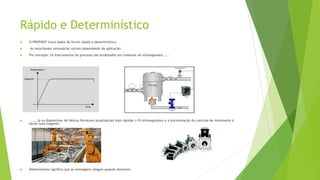 Rápido e Determinístico
 O PROFINET troca dados de forma rápida e determinística.
 As velocidades necessárias variam dependendo da aplicação;
 Por exemplo: Os instrumentos do processo são atualizados em centenas de milissegundos......
 .......já os dispositivos de fábrica fornecem atualizações mais rápidas (<10 milissegundos) e a sincronização do controle de movimento é
ainda mais exigente.
 Determinismo significa que as mensagens chegam quando deveriam.
 