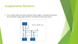 Acoplamento Resistivo
 Em circuitos onde uma fonte alimenta várias cargas, a variação do consumo
de uma destas cargas pode interferir na tensão/corrente das outras
 