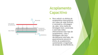 Acoplamento
Capacitivo
 Para reduzir os efeitos do
acoplamento eletrostático
em cabos de rede Profinet,
é necessária a blindagem
do cabo. Uma malha de
blindagem bem construída
e aterrada reduz
efetivamente esse tipo de
acoplamento, caso a
blindagem não seja
devidamente aterrada, ela
possivelmente piorará o
efeito do acoplamento,
aumentando a magnitude
da tensão de interferência.
 